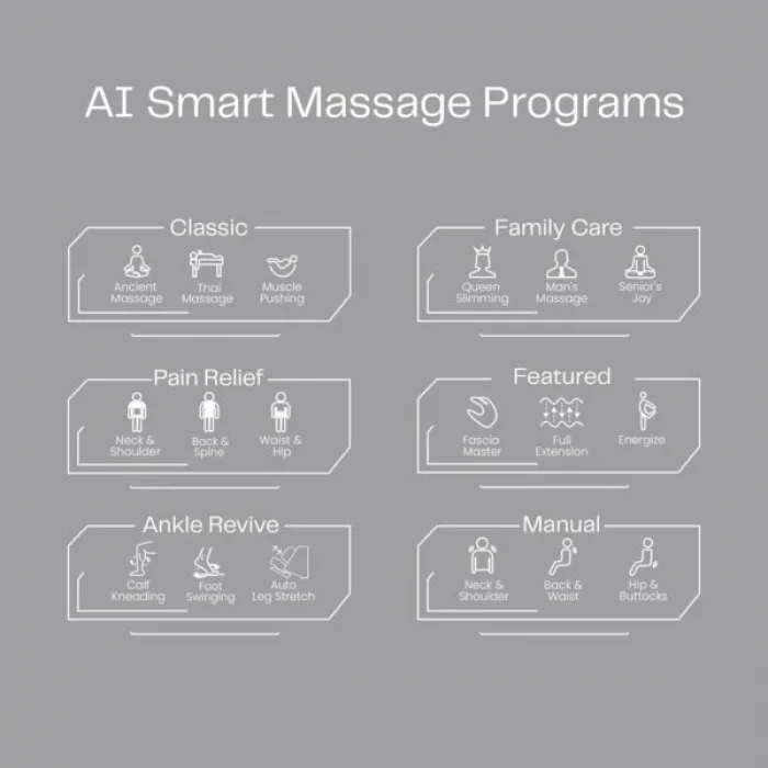 Cellini Exclusive Masaj Koltuğu